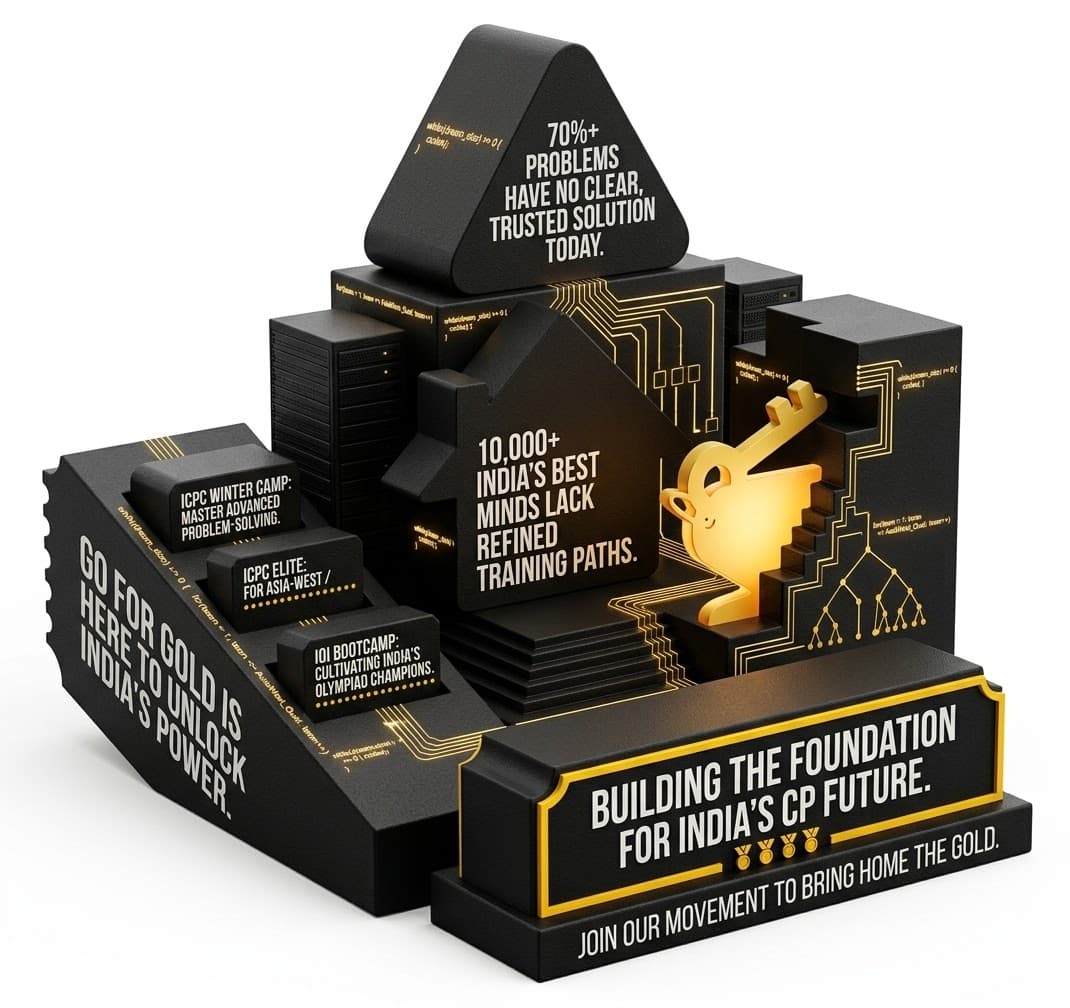 Mentorship Excellence